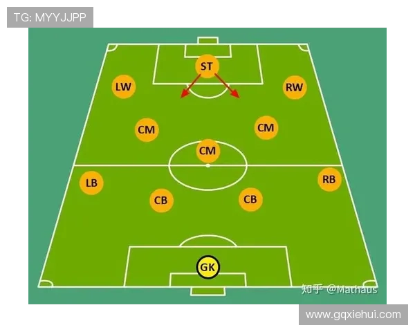 广州足球队球员个人能力深度对比分析与战术影响探讨 广州足球队球员个人能力深度对比分析与战术影响探讨