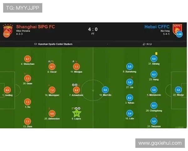 武汉足球队与成都足球队赛后复盘分析双方配合与战术执行的关键要素